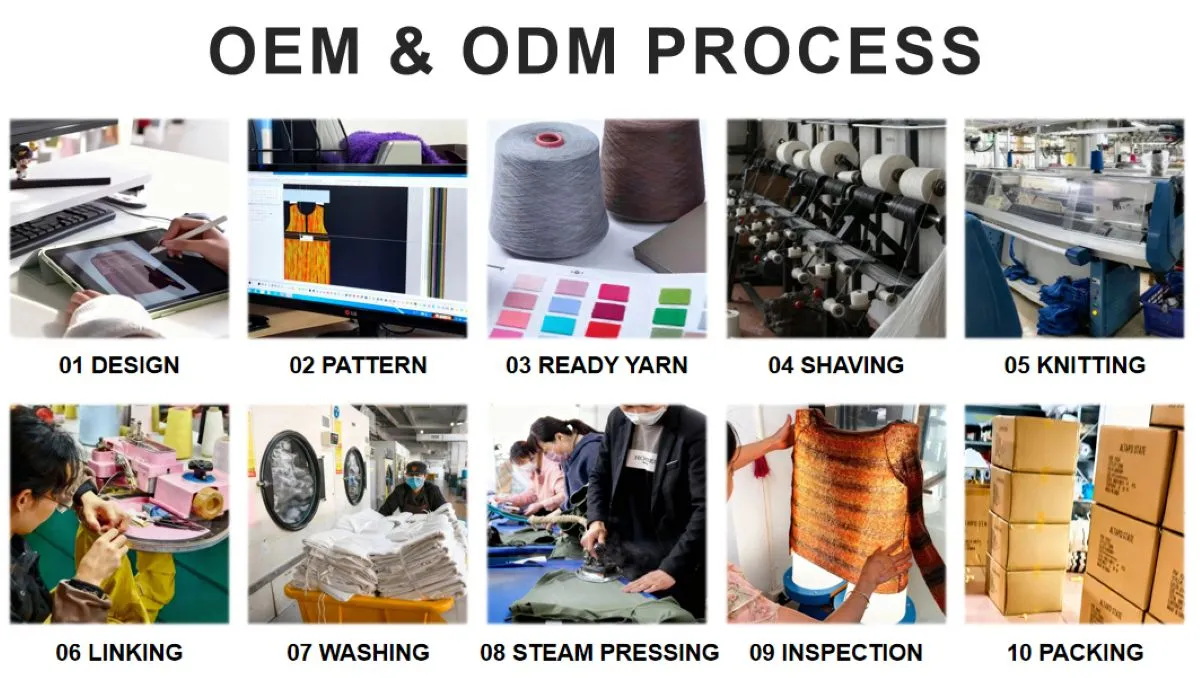 Mens Sweater Zip Hoodie ODMOEM PROCESS